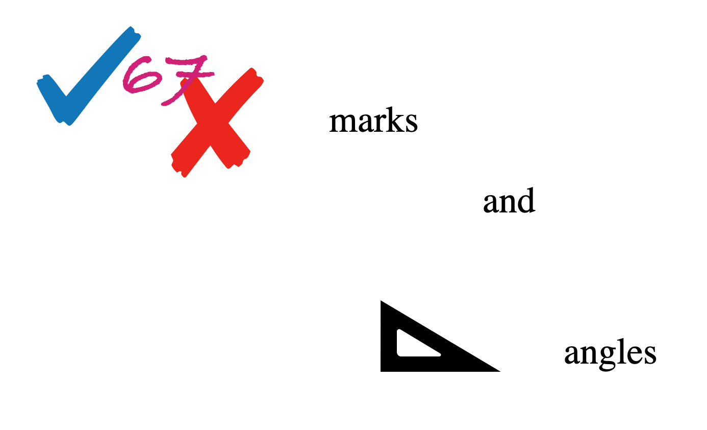 marks and angles
